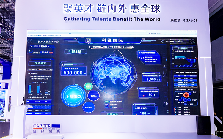 人力资源公司mile米乐集团国际参与23年第六届进博会