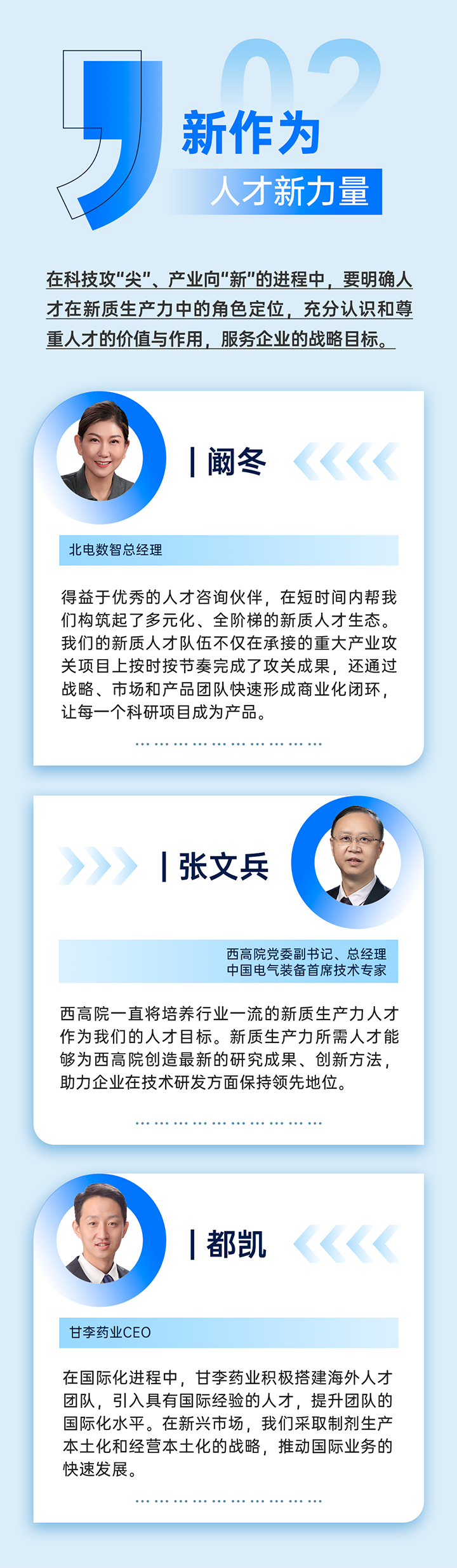 作为新质生产力领域代表的央国企、科研院所、标杆民营企业及人力资源服务业如何加快构建新质生产力人才供应链